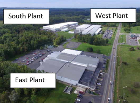 Tessy plant expansion